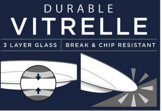 DURABLE VITRELLE 3 LAYER GLASS BREAK & CHIP RESISTANT logo