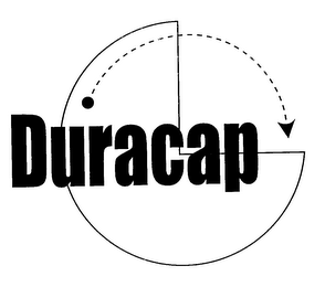 DURACAP logo