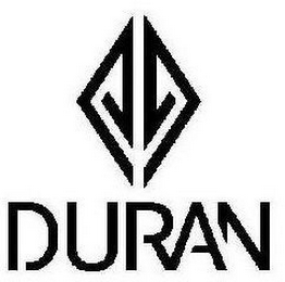 DURAN logo
