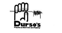 DURSO'S PASTA & RAVIOLI COMPANY logo