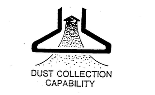 DUST COLLECTION CAPABILITY logo