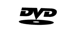 DVD logo