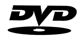 DVD logo