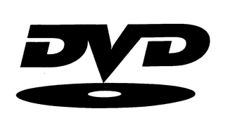 DVD logo