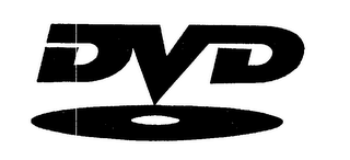 DVD logo