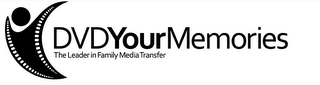 DVDYOURMEMORIES THE LEADER IN FAMILY MEDIA TRANSFER logo