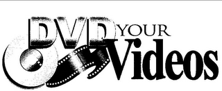 DVDYOURVIDEOS logo