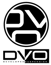 DVO DVO DEVELOPED SUSPENSION logo