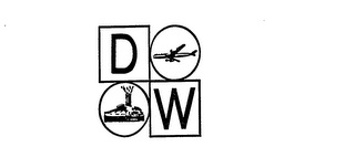 DW logo