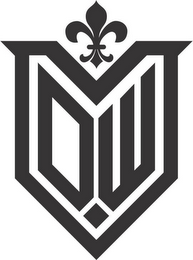 DW logo