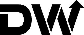 DW logo