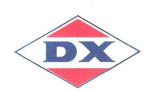 DX logo