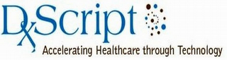 DXSCRIPT ACCELERATING HEALTHCARE THROUGH TECHNOLOGY logo