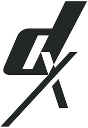 DXY logo