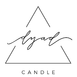 DYAD CANDLE logo