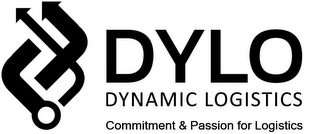 DYLO DYNAMIC LOGISTICS COMMITMENT & PASSION FOR LOGISTICS logo
