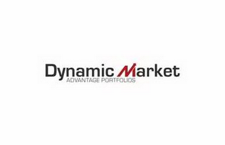 DYNAMIC MARKET ADVANTAGE PORTFOLIOS logo
