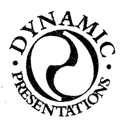 DYNAMIC PRESENTATIONS logo