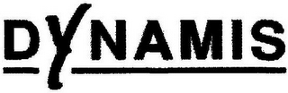 DYNAMIS logo
