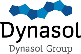 DYNASOL DYNASOL GROUP logo