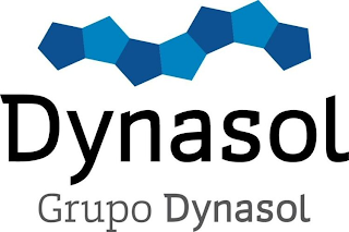 DYNASOL GRUPO DYNASOL logo