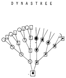 DYNASTREE logo