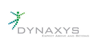 DYNAXYS EXPECT ABOVE AND BEYOND logo