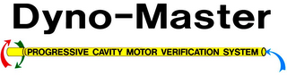 DYNO-MASTER PROGRESSIVE CAVITY MOTOR VERIFICATION SYSTEM logo
