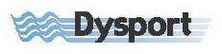 DYSPORT logo