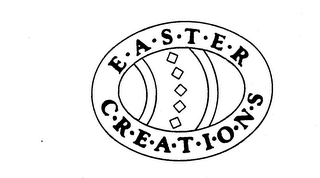 E-A-S-T-E-R C-R-E-A-T-I-O-N-S logo