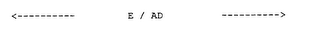 E / AD logo