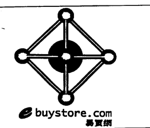 E BUYSTORE.COM logo