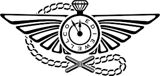 E D I E W E L L C O logo