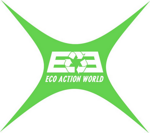 E E ECO ACTION WORLD logo