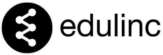 E EDULINC logo