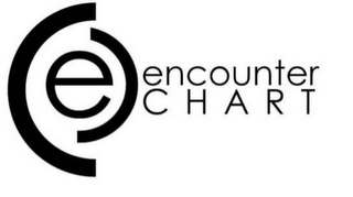 E ENCOUNTER CHART logo