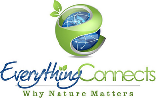 E EVERYTHINGCONNECTS WHY NATURE MATTERS logo