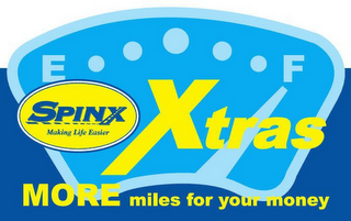 E F SPINX MAKING LIFE EASIER XTRAS MOREMILES FOR YOUR MONEY logo