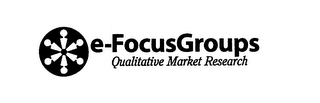 E-FOCUSGROUPS, QUALITATIVE MARKET RESEARCH logo