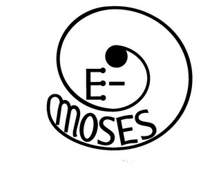 E-MOSES logo