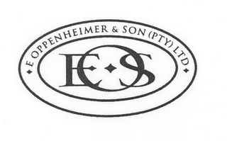 E OPPENHEIMER & SON (PTY) LTD EOS logo