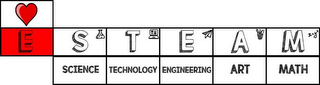 E S T E A M SCIENCE TECHNOLOGY ENGINEERING ART MATH logo