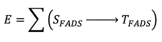 E = (SFADS TFADS) logo