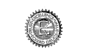 E TRUST-EXCELLENCE-VALUE- ECKERD DRUGS logo