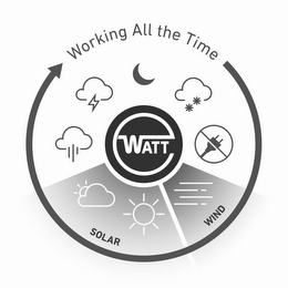 E WATT WORKING ALL THE TIME SOLAR WIND logo