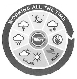 E WATT WORKING ALL THE TIME SOLAR WIND logo