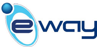 E WAY logo