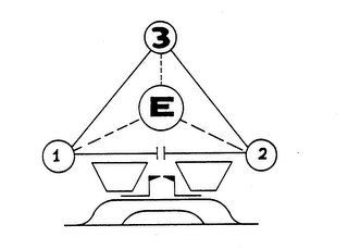 E123 logo