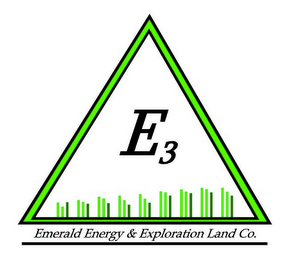 E3 EMERALD ENERGY & EXPLORATION LAND CO. logo