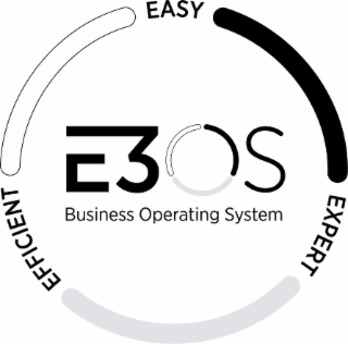 E3OS BUSINESS OPERATING SYSTEM EASY EXPERT EFFICIENT logo